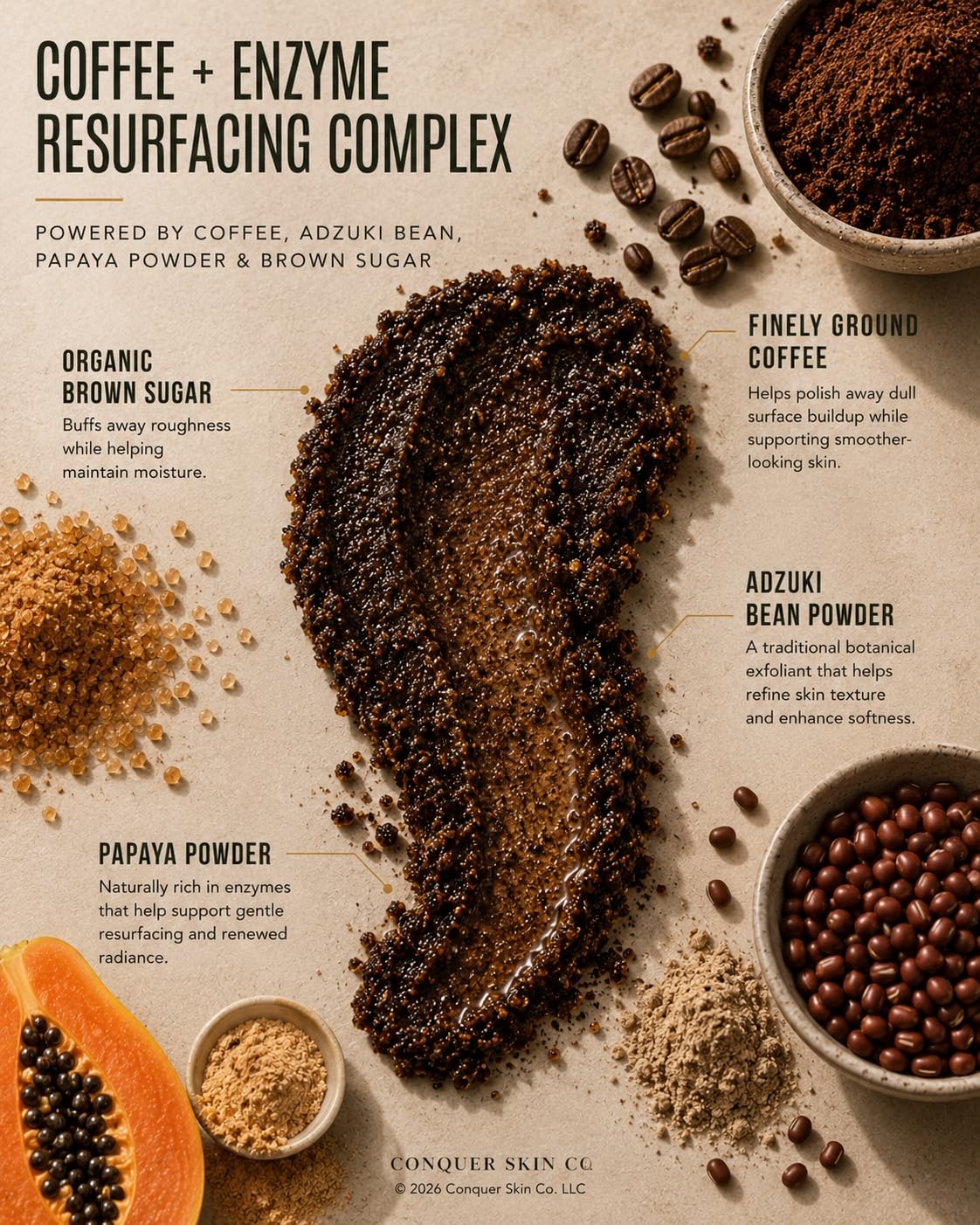 Conquer Skin Co. Skin Brew Resurfacing Exfoliant Body Polish with Coffee, Papaya Powder,Brown Sugar and Adzuki Bean, 7 oz